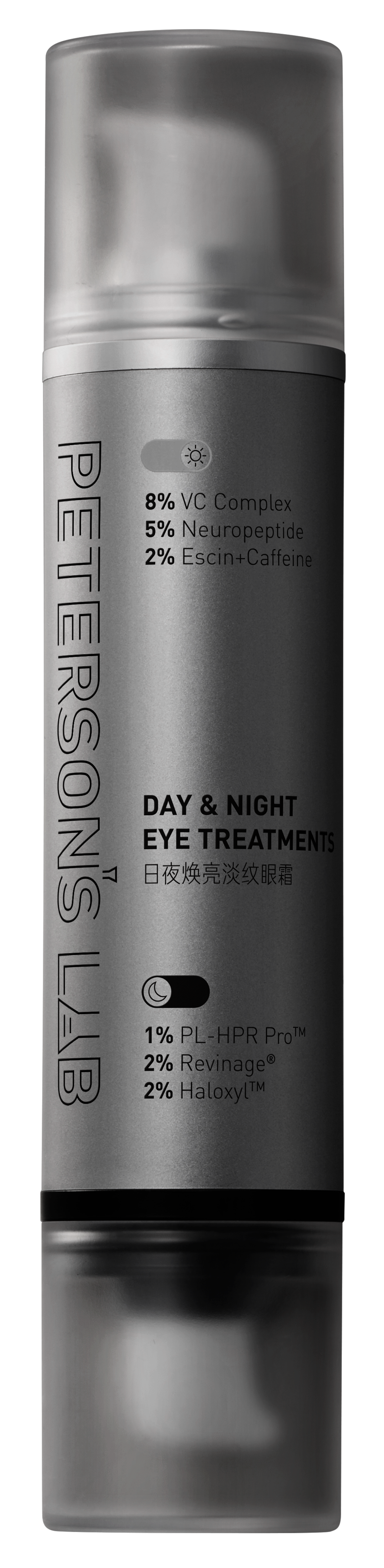 Day & Night Eye Treatments