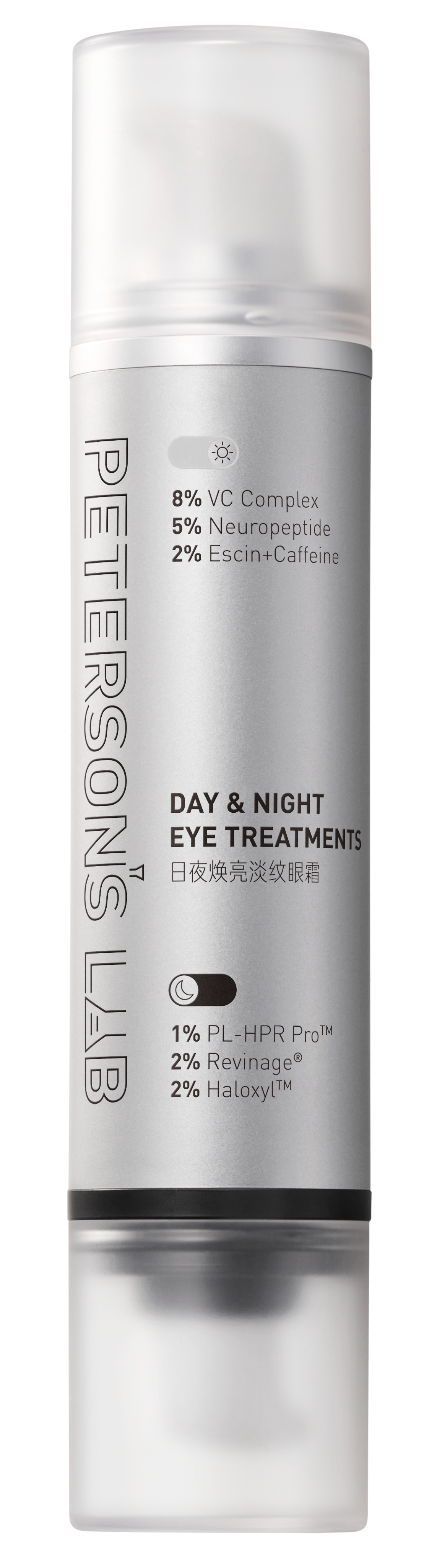 Day & Night Eye Treatments