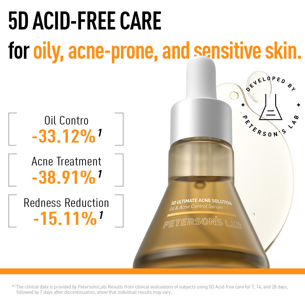 Barrier Adaptogen Reviving Oil