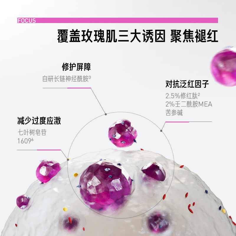 AR Moisturizer for Rosacare